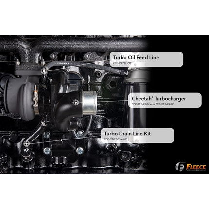 Fleece Cheetah Turbo - 03-04 Dodge 5.9L