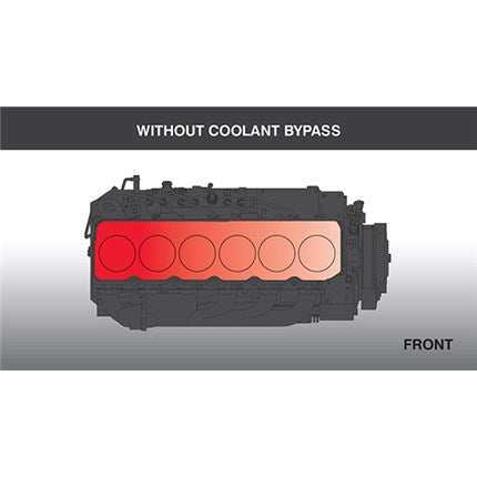 Fleece Cummins Coolant Bypass Kit (2003-2007 Manual Transmission) w/ Stainless Steel Braided Line