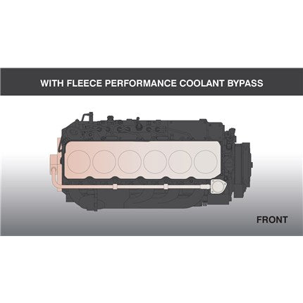 Fleece Cummins Coolant Bypass Kit (2003-2005 Auto Trans) w/ Stainless Steel Braided Line